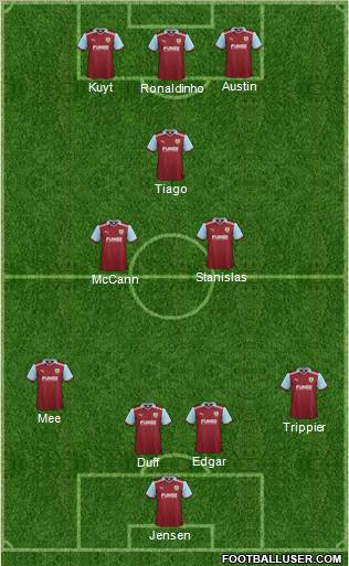 Burnley football formation