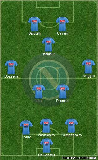 Napoli Formation 2012