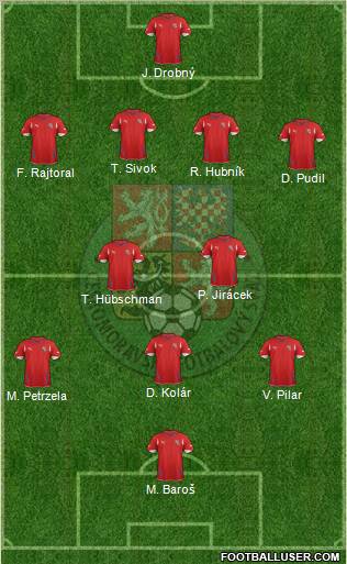 Czech Republic Formation 2012