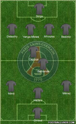 Paris Saint-Germain Formation 2012