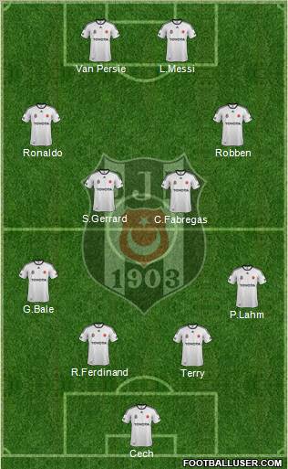 Besiktas JK Formation 2012