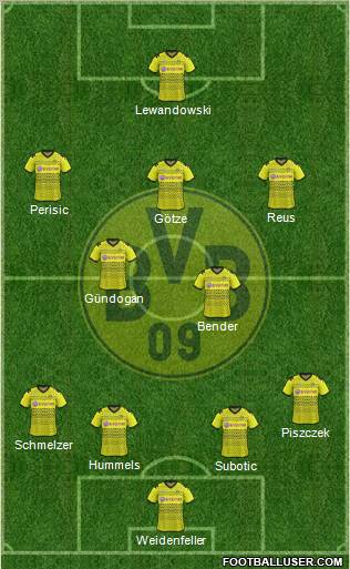Borussia Dortmund Formation 2012