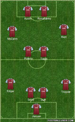 Burnley Formation 2012