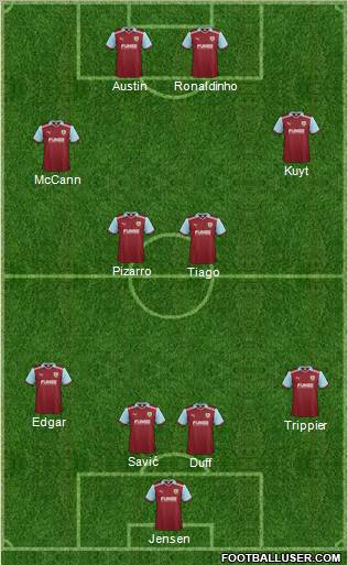 Burnley football formation