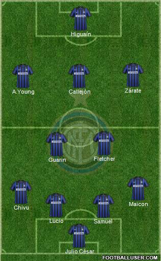 F.C. Internazionale Formation 2012