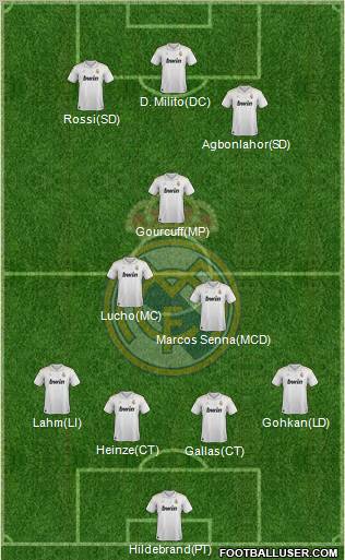 Real Madrid C.F. Formation 2012