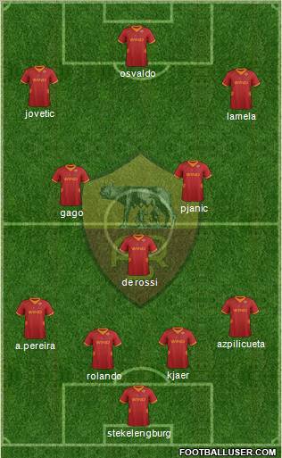AS Roma Formation 2012