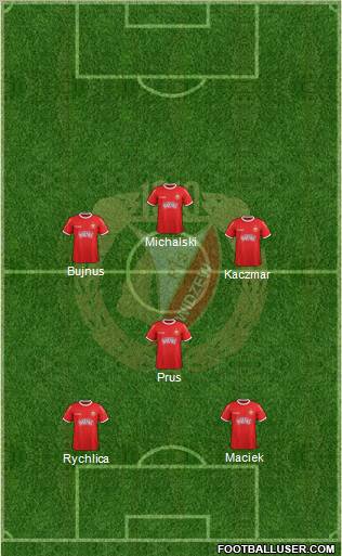 Widzew Lodz Formation 2012