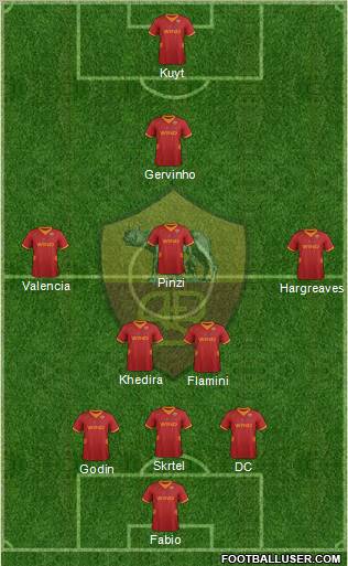 AS Roma Formation 2012