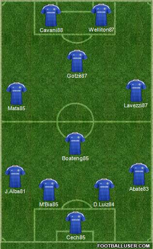 Chelsea Formation 2012