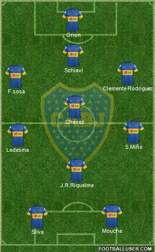 Boca Juniors Formation 2012
