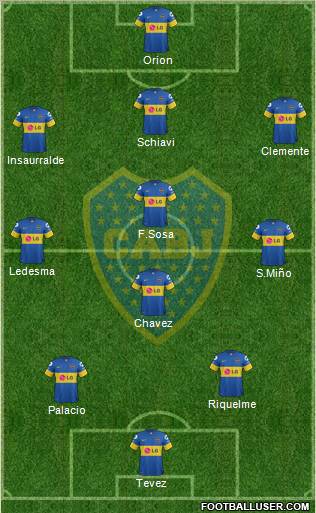 Boca Juniors Formation 2012