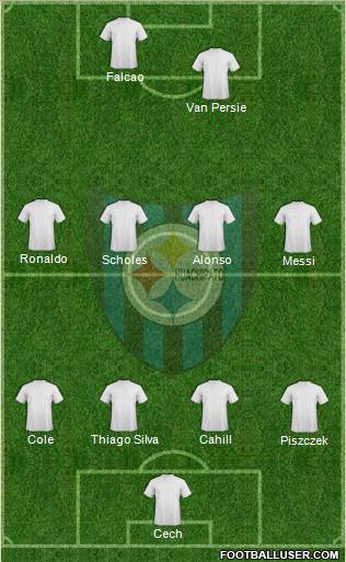 CD Huachipato Formation 2012