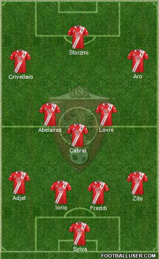 Grosseto Formation 2012