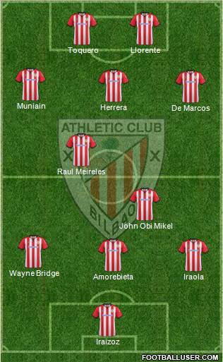 Athletic Club Formation 2012