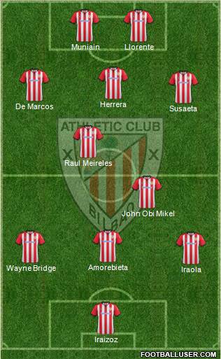 Athletic Club Formation 2012