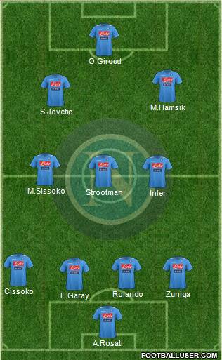 Napoli Formation 2012
