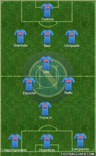 Napoli Formation 2012