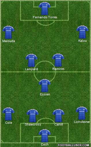 Chelsea Formation 2012
