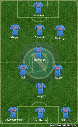 Napoli Formation 2012