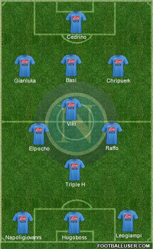 Napoli Formation 2012