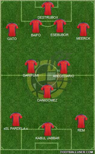 Spain Formation 2012