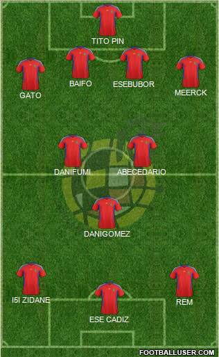 Spain Formation 2012