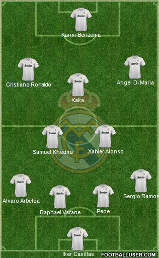 Real Madrid C.F. Formation 2012