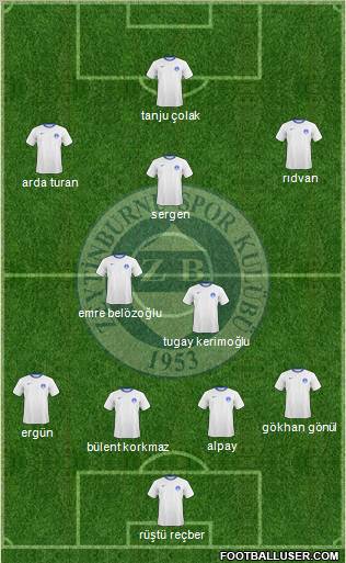 Zeytinburnuspor Formation 2012