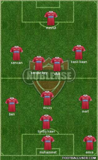 CD Ñublense S.A.D.P. Formation 2012