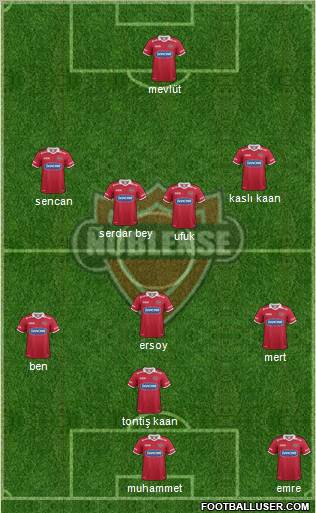 CD Ñublense S.A.D.P. football formation