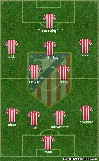 C. Atlético Madrid S.A.D. Formation 2012