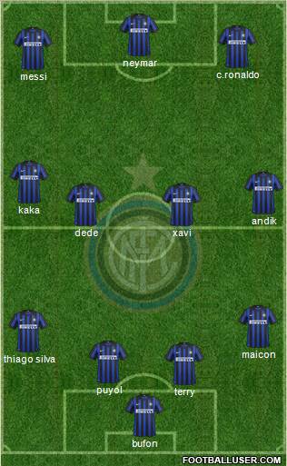 F.C. Internazionale Formation 2012