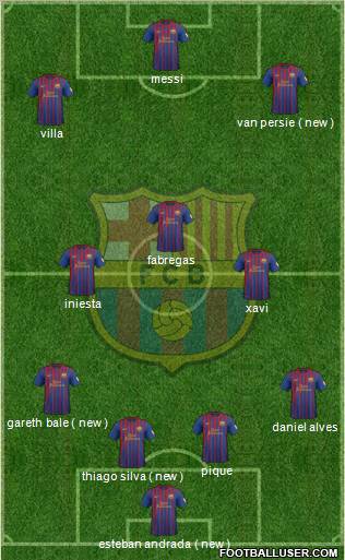 F.C. Barcelona Formation 2012