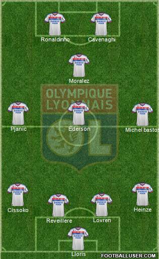 Olympique Lyonnais Formation 2012
