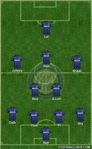 F.C. Internazionale Formation 2012