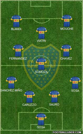 Boca Juniors Formation 2012