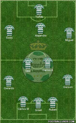 Club Deportivo Santos Laguna Formation 2012