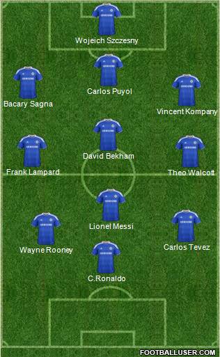Chelsea Formation 2012