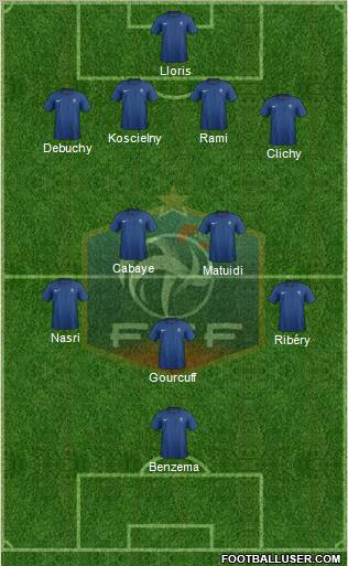 France Formation 2012