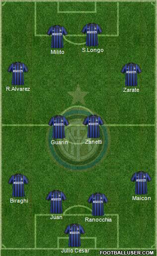 F.C. Internazionale Formation 2012