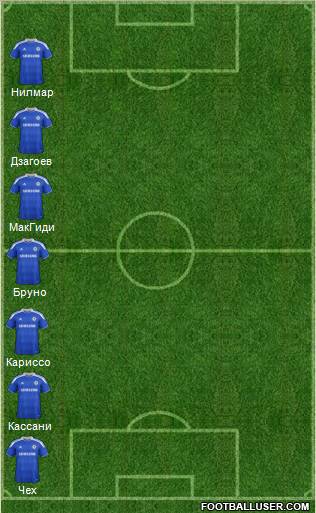 Chelsea Formation 2012