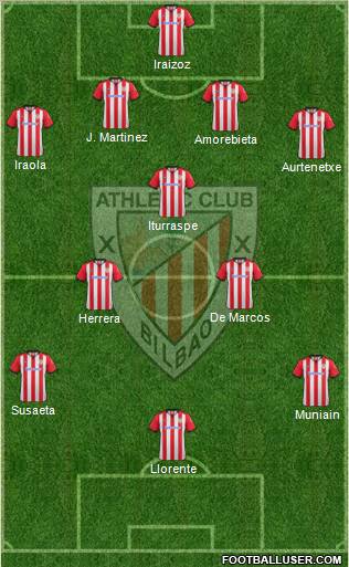 Athletic Club Formation 2012