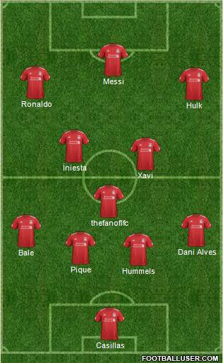 Liverpool Formation 2012