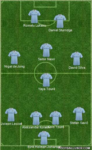Manchester City Formation 2012