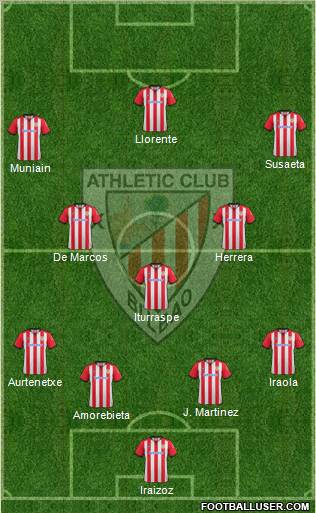 Athletic Club Formation 2012