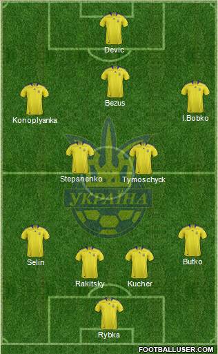 Ukraine Formation 2012