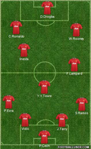 Manchester United Formation 2012