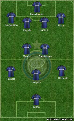 F.C. Internazionale Formation 2012