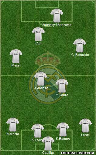Real Madrid C.F. Formation 2012
